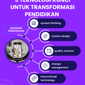 5 Teknologi Kunci untuk Transformasi Pendidikan